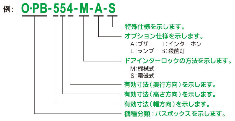 O-AS写真